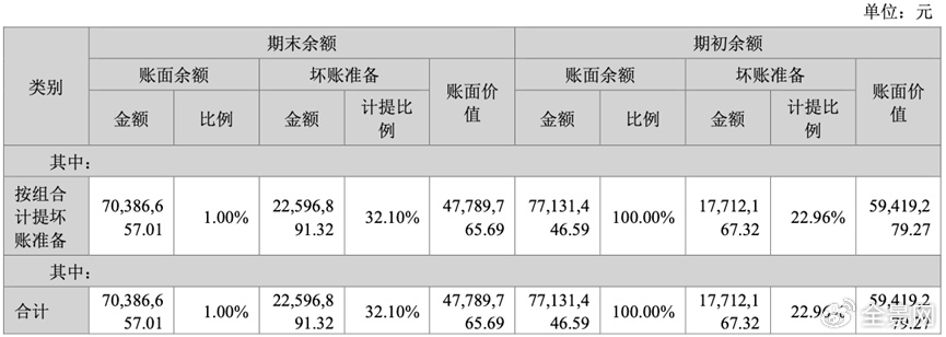 Q3净利同减超270%+多个大股东减持 智能卡老本吃不动的楚天龙到头了？-第5张图片-华粤回收