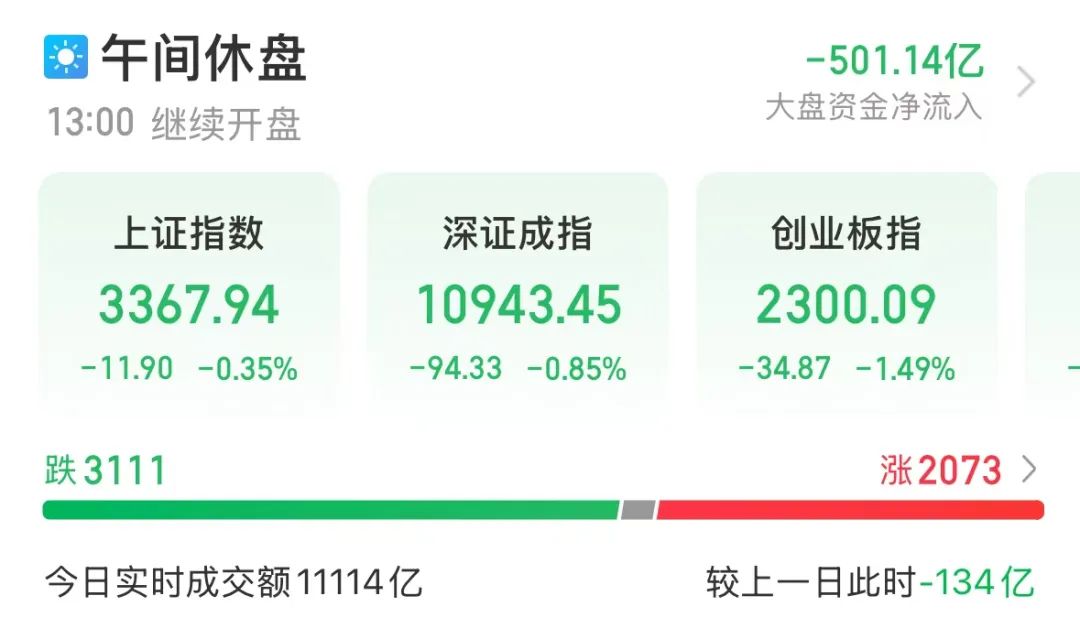 “20cm”涨停开板 主力出手近20亿元！这一板块利好不断-第1张图片-华粤回收