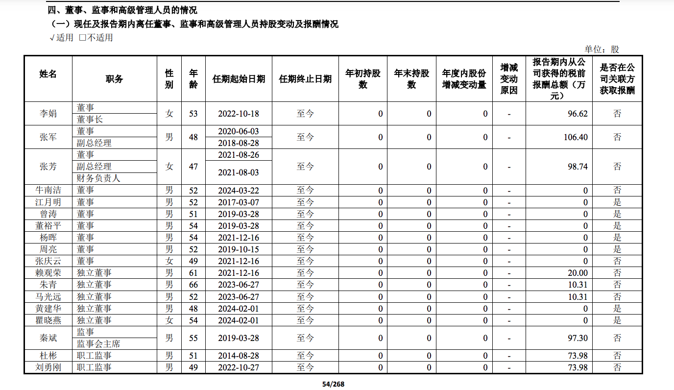 东兴证券副总张军被传带走调查，任期内投行业务多次接到监管罚单-第2张图片-华粤回收