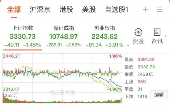 大跌近15%后，同花顺紧急回应-第1张图片-华粤回收