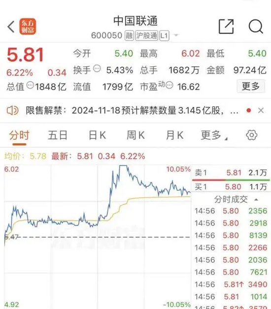 大跌近15%后，同花顺紧急回应-第5张图片-华粤回收