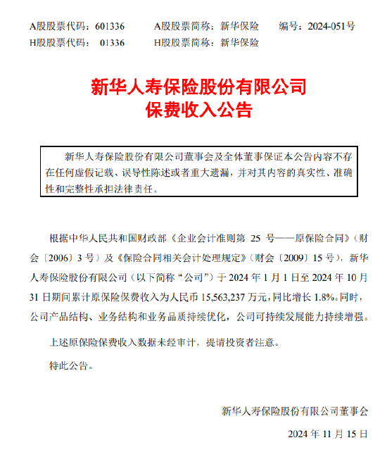 新华保险：前10月原保险保费收入1556.32亿元 同比增长1.8%-第1张图片-华粤回收