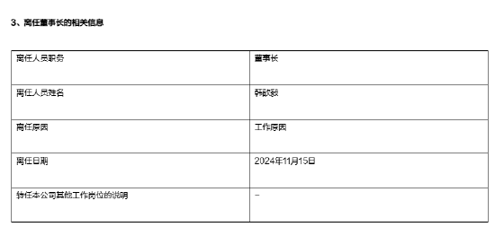 万亿基金公司“换帅”：韩歆毅离任 新任黄辰立为董事长-第3张图片-华粤回收