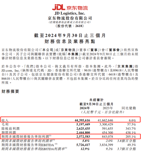 京东物流声明，价值十几亿元手机被烧毁等事项是谣言-第3张图片-华粤回收