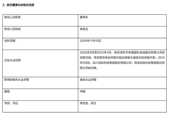 万亿基金巨头，换帅！-第1张图片-华粤回收