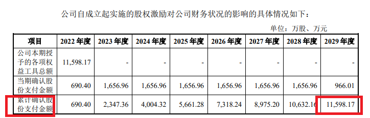 福建德尔账面“不差钱”仍要募资30亿元：神秘自然人巨额代持突击还原 实控人亲戚低价入股|IPO高募资-第2张图片-华粤回收