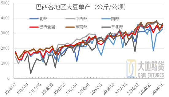 豆粕：01无望，提前换月-第8张图片-华粤回收