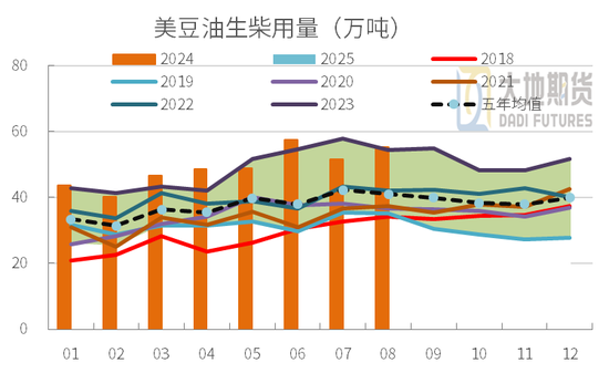 豆粕：01无望，提前换月-第25张图片-华粤回收