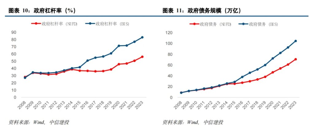 中国化债史-第7张图片-华粤回收